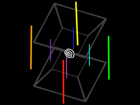 6d cube