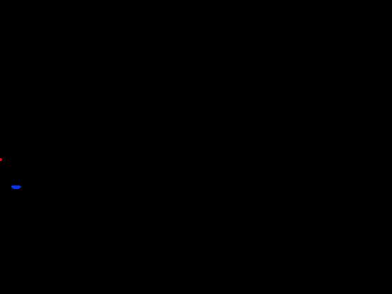 fps (click blue line) (broken)
