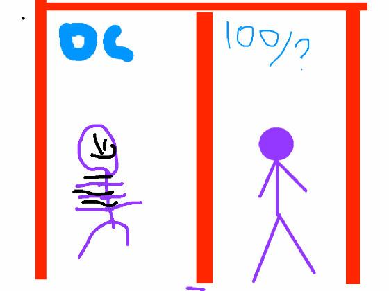 Give me your oc and I’ll rate it 1