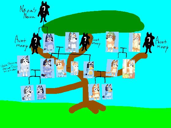 Bluey family tree
