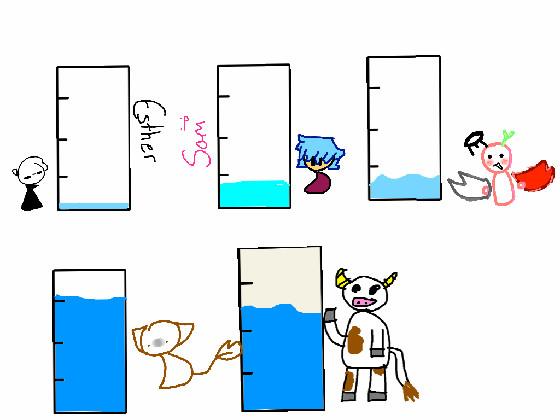 How much do you cry? 1 1 1 1