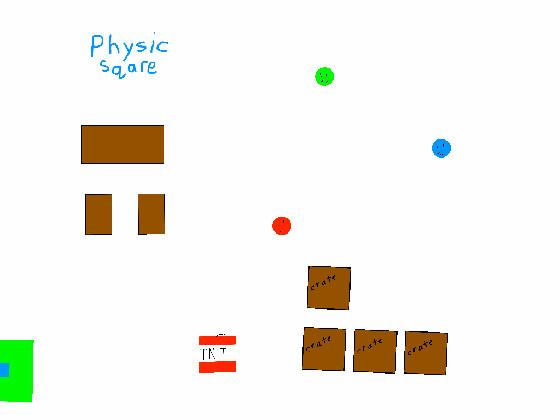 Physic square