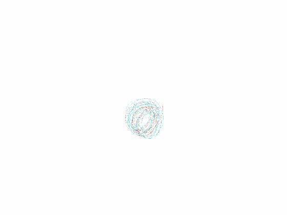 Funny Spin Draw