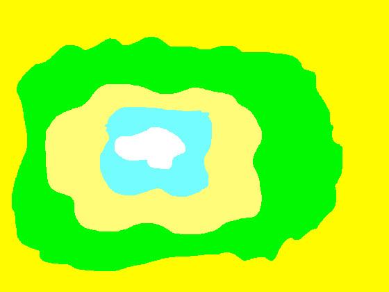 testing you’re brain