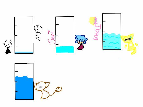 How much do you cry? 1 1 1