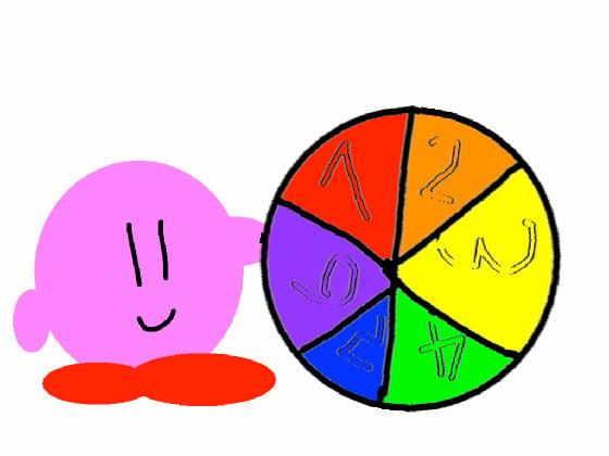 Kirby’s spinning wheel