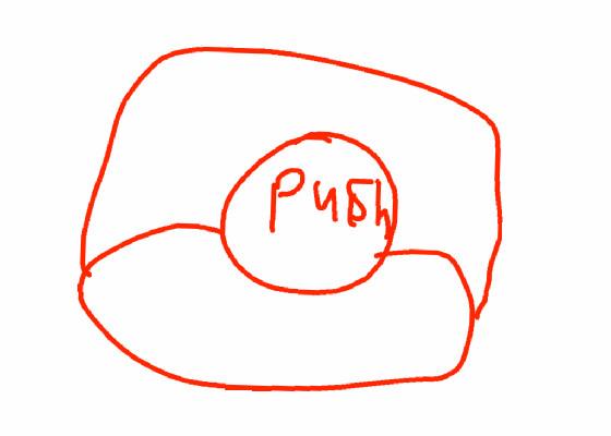 Push the button scary