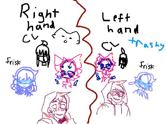 RH vs. LH 1 1 1 1