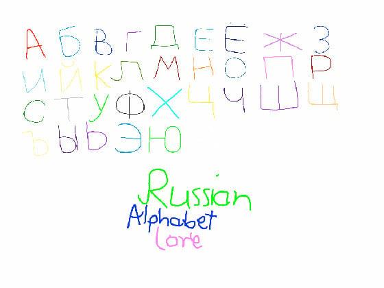 Russian alphabet lore