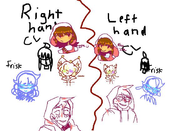 RH vs. LH 1 1 1 1