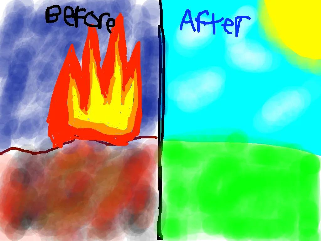 Fixing gacha heat 1 1
