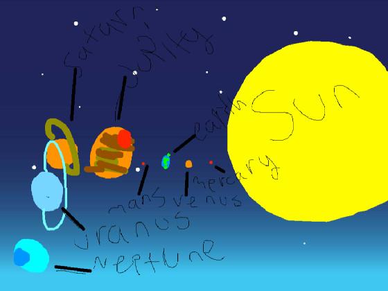 the solar system (my not so good drawing skills)