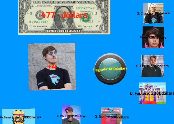 Mr.Beast Clicker   1