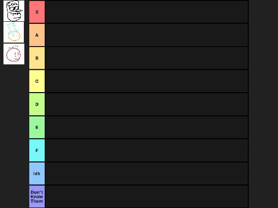 Add your oc | Tiermaker