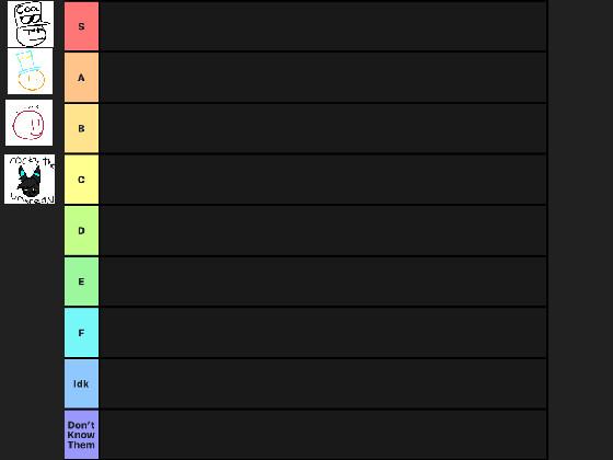 re: Add your oc | Tiermaker