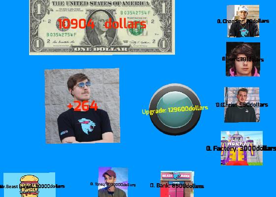 Mr.Beast Clicker   2 1