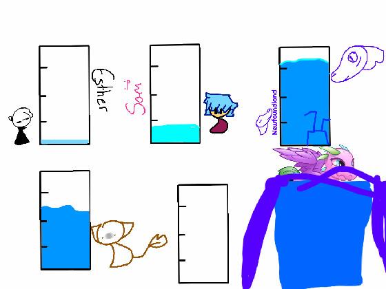 How much do you cry? 1 1 1 1