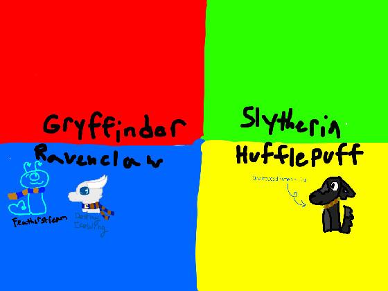 re:whats ur Hogwarts house? 1