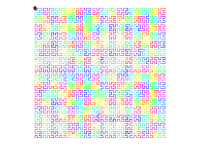 Hilbert Curve