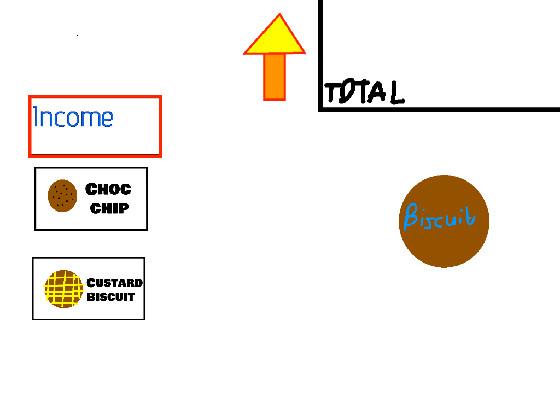 Biscuit & Cookie Clicker! 1