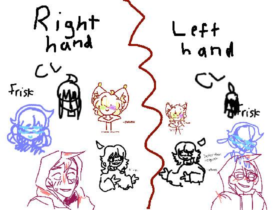 RH vs. LH 1 1 1 1