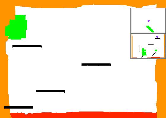 Green Box Testing 1
