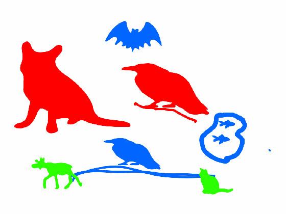 Coloring Characters 1