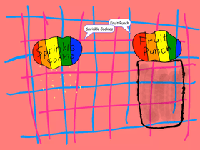 Sweetness Is In Sugar