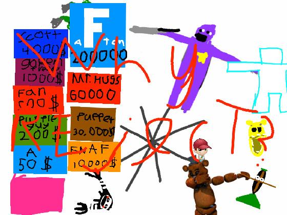 fnaf clicker