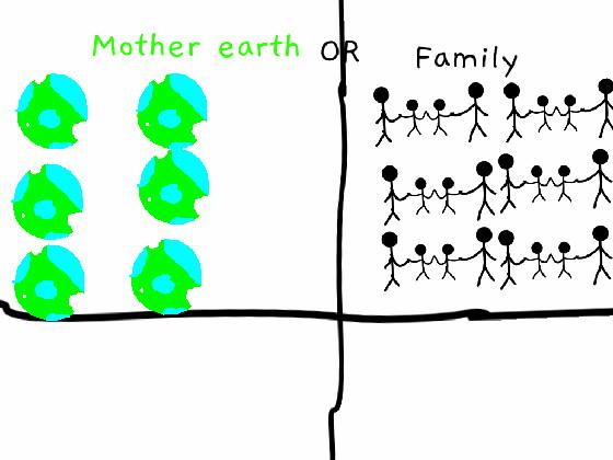 Mother earth or family?