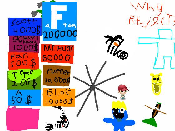 fnaf clicker 1