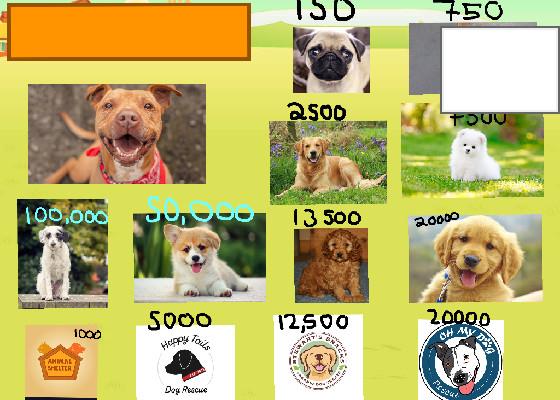 Cutests dogs on earth clicker - copy