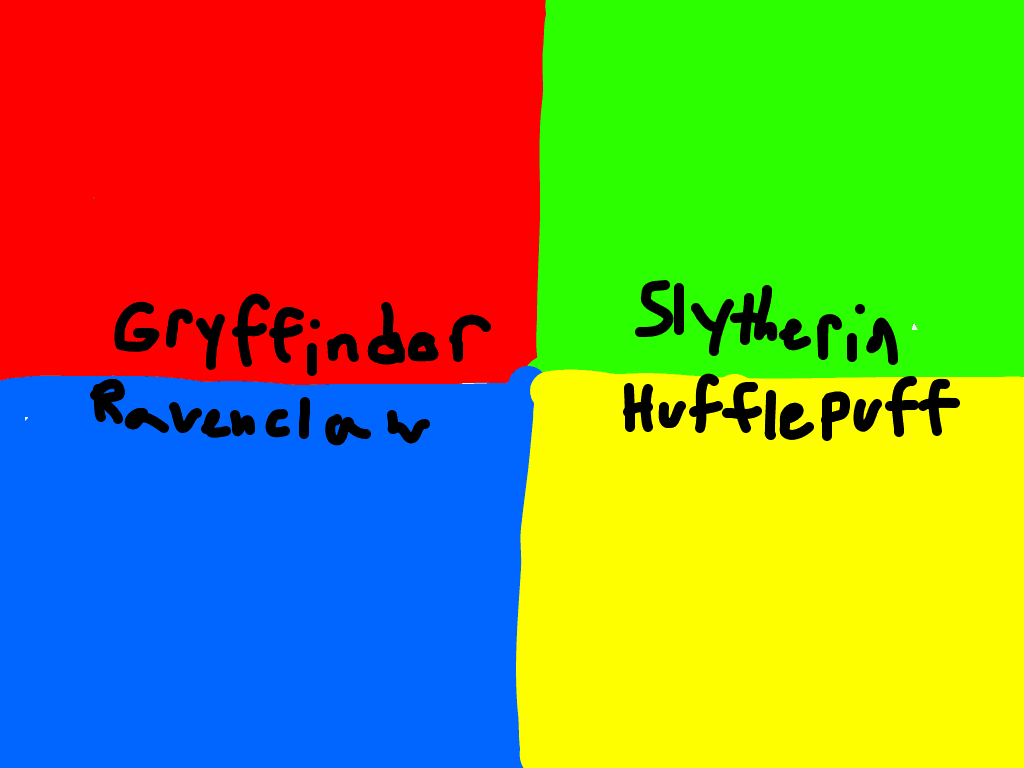 re:whats ur Hogwarts house?  1