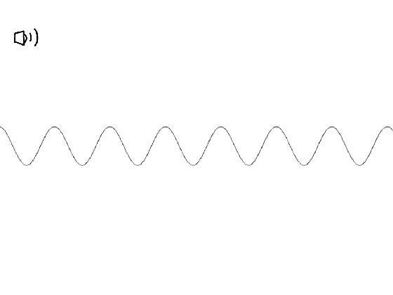 Sine wave visualiser