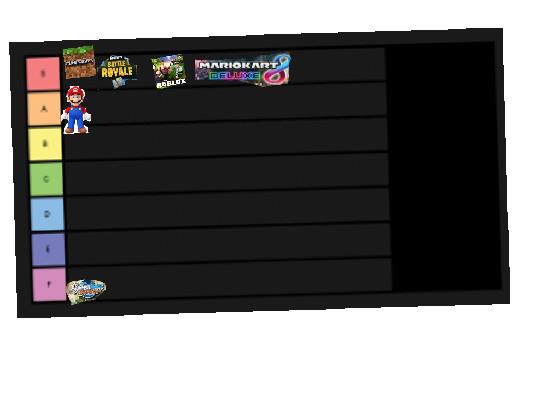 viddo game tier list 1