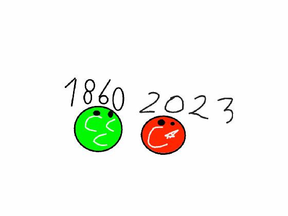 Türkiye ☪ 1860 --- 2023