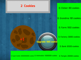 Cookie Clicker