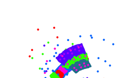 Ribbon Dance
