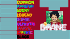 One Piece Clicker (UPDATE 21)