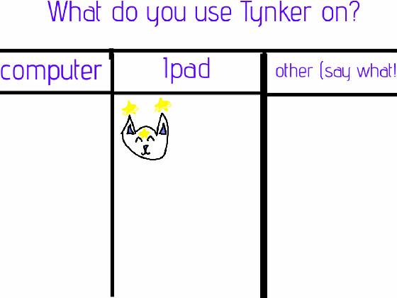 AYOC: Tynker device