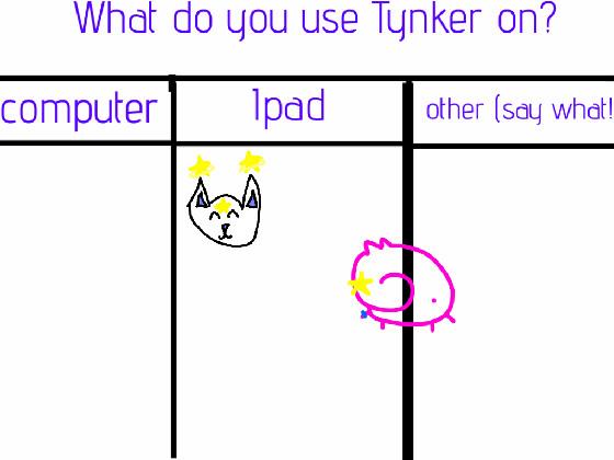 AYOC: Tynker device 1
