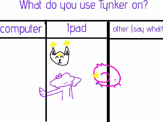 AYOC: Tynker device 1 1