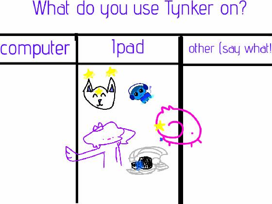 AYOC: Tynker device 1 1 1 1