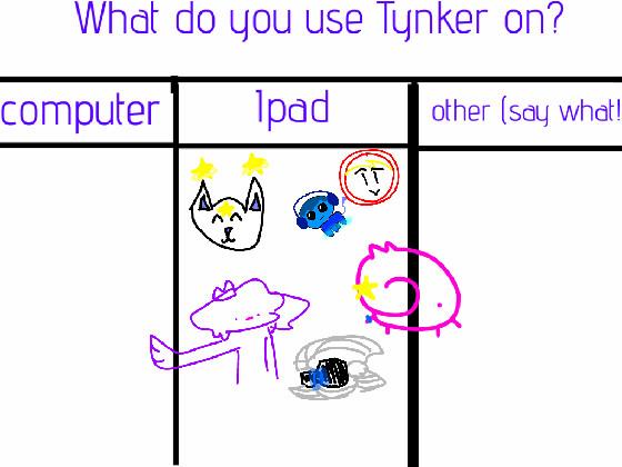 AYOC: Tynker device 1 1 1 1 1