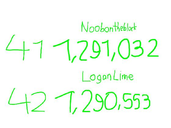 That time when… (FYSC)