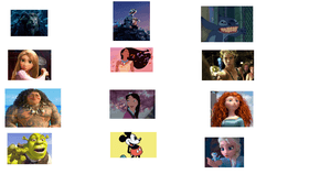 You are (birth month edition)