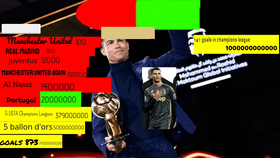Ronaldo Clicker