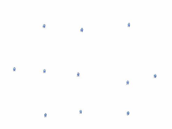 function/variable test