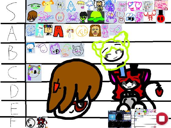 ❤️everyone my teir list❤️ 1 1
