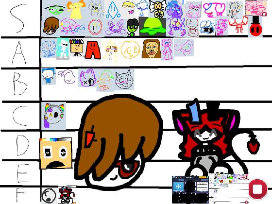 ❤️everyone my teir list❤️ 1 1